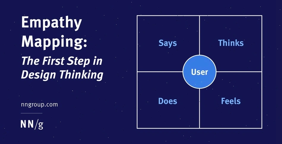 parallel empathy business