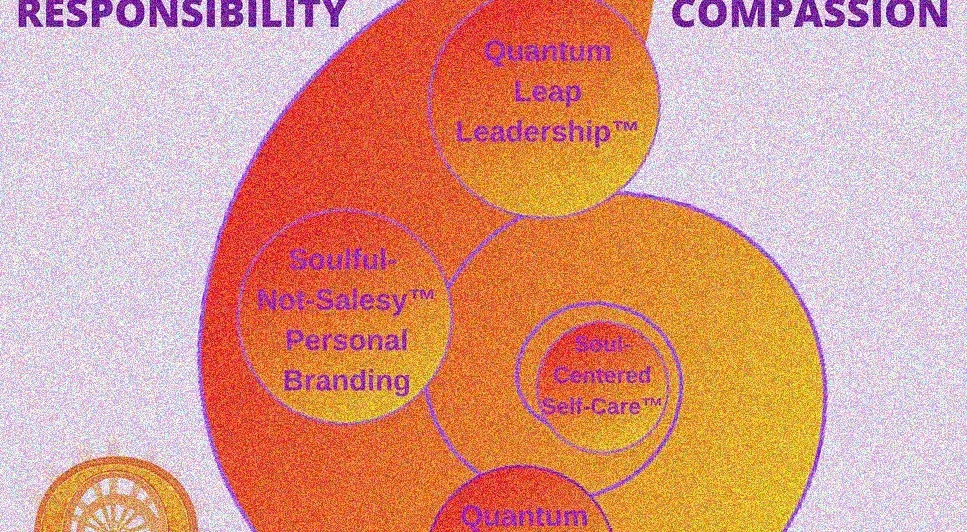 quantum compassion coaching